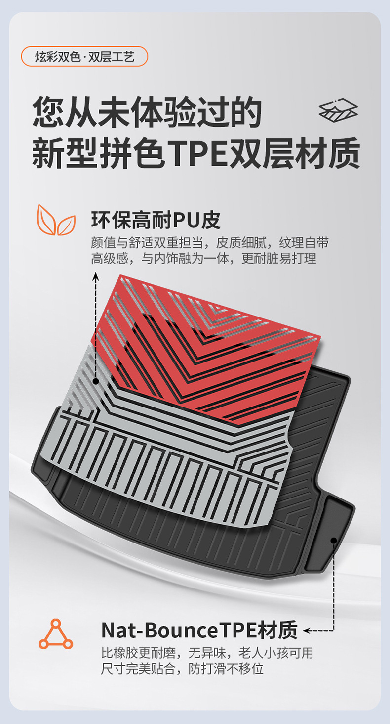 Suitable for the 2026 New Model Zhijie R7/S7, Special Colorful Tpe Car Trunk Mat, Tail Box Mat for Vehicle Use