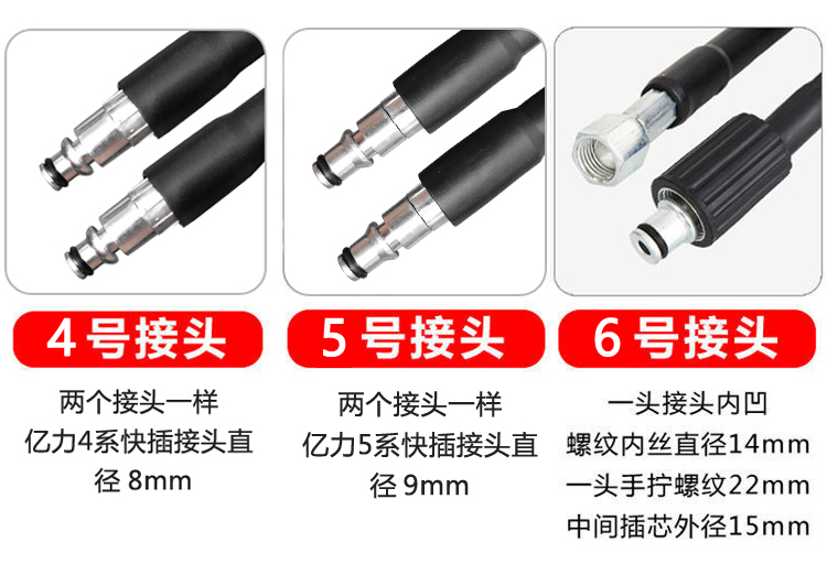 Household Car Washing Machine High-Pressure Water Pipe Explosion-Proof Pipe Morgana 4 Series 5 Cleaning Water Gun Outlet Pipe Accessories