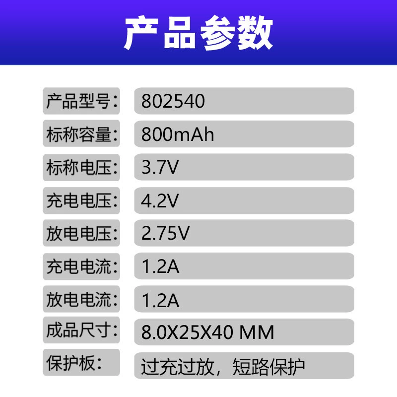 Полимерная литиевая батарея 802540P-800mAh, для косметических и медицинских приборов, прямые поставки производителя