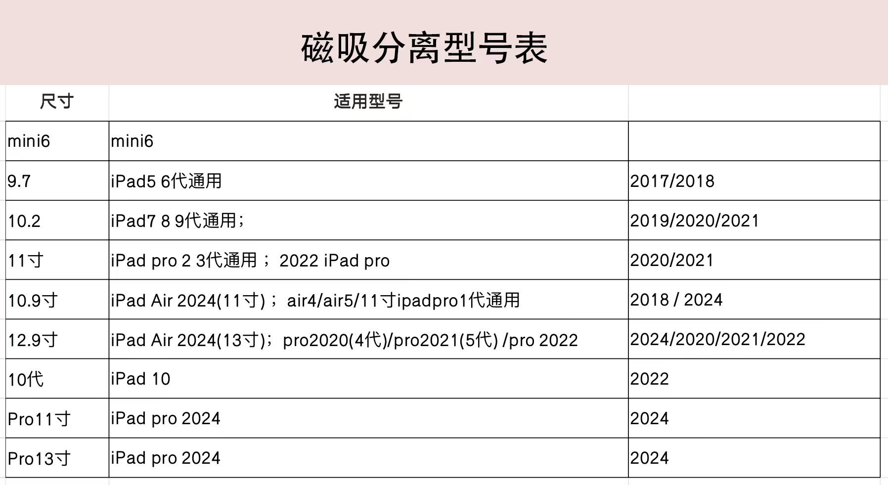 dcca3810c2350de463bab838cc9a6f