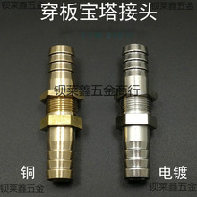 匚^岻P304A崩ܛƤ׃ˮܚ~