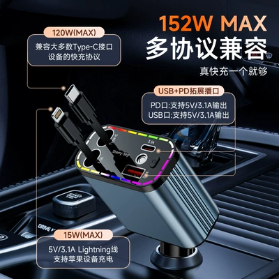 Cigarette Lighter Conversion Head USB, Mobil şarj cihazları