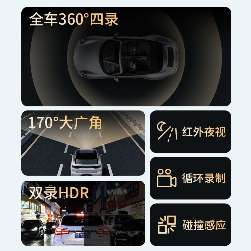 Asian version 4G networked dashcam with GPS positioning, remote monitoring, collision wake-up, APP wireless dashcam