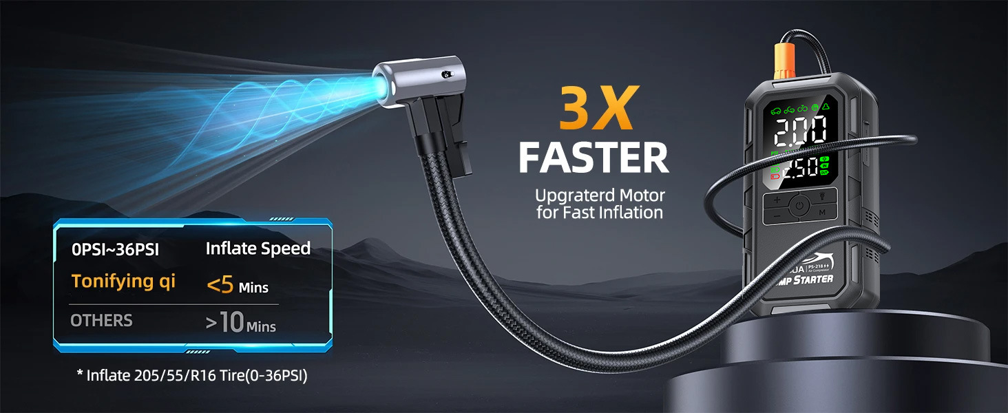 Cross-Border Car Emergency Starting Power Supply, Car-Mounted Air Pump, Multi-Functional All-In-One Device, 12V Battery, Powerful Jump Starter