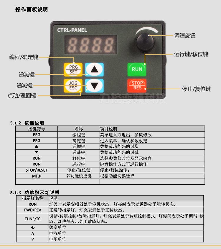 360系列宝贝描述_02