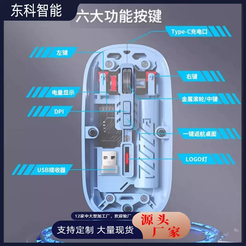亚马逊2025新款透明无线鼠标2.4g蓝牙磁吸一键返回三档DPI可充电