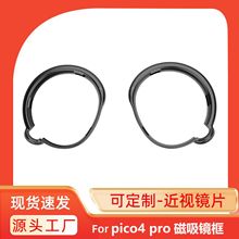 Dust covers for quest3 all-in-one devices, pico4 Pro, PICO 3 protective covers, and VR lens protective covers undefined