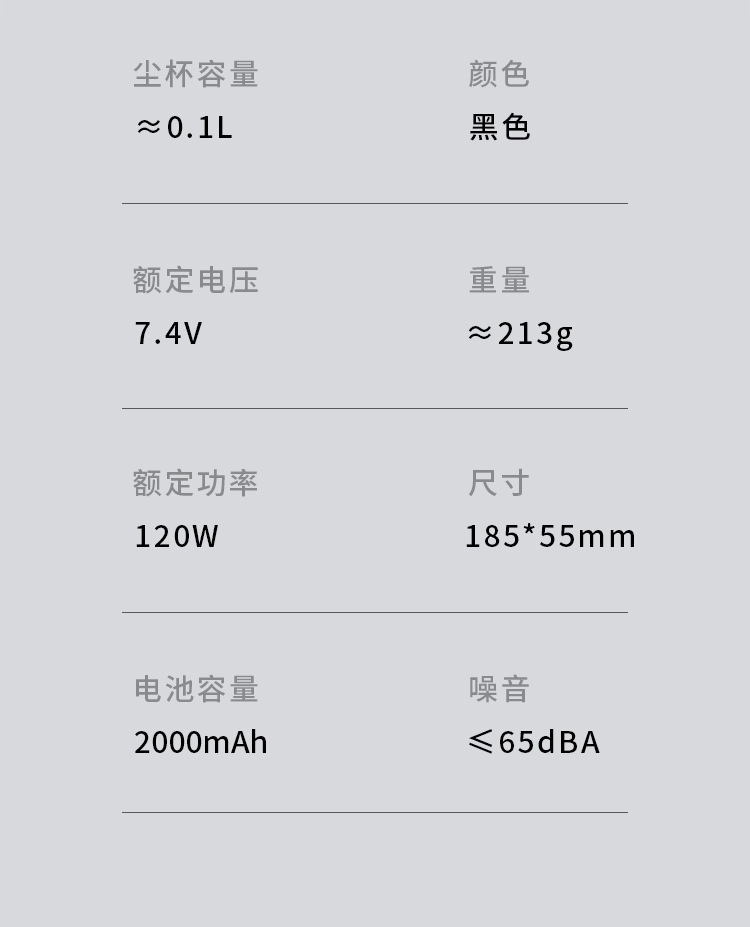 Cross-Border Car Wireless Mini Vacuum Cleaner Car Portable Blowing and Suction Integrated Dust Collector Car Home Dual-Purpose Vacuum Cleaner
