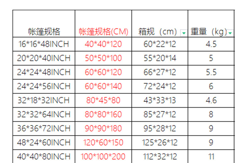 O1CN010Ep0j026TFch0XgcL_!!977927662-0-cib.jpg?__r__=1719222256103