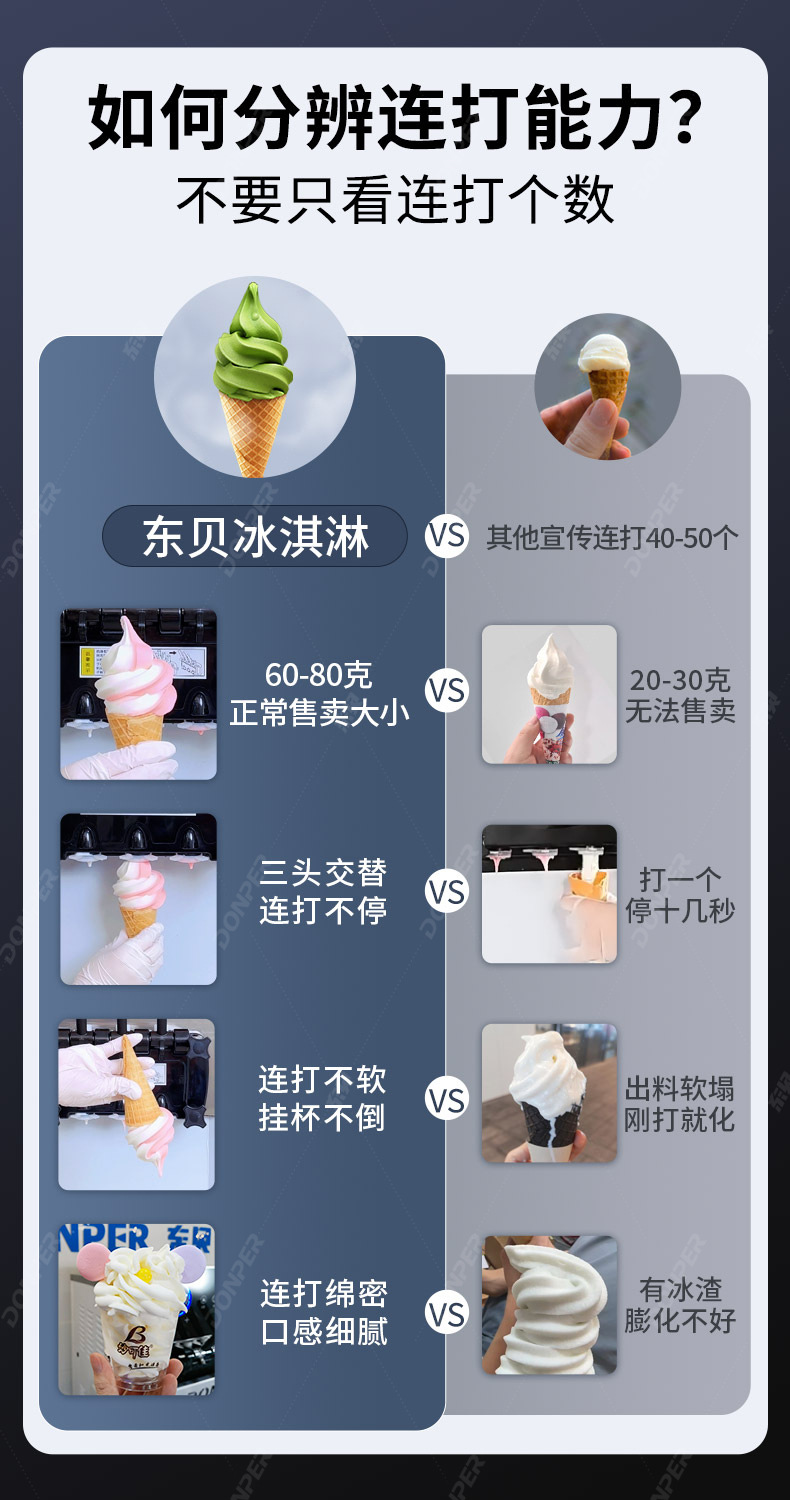 连打对比