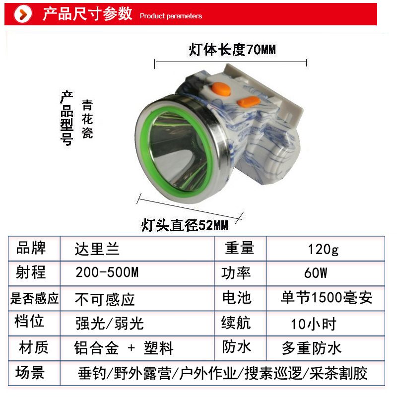 led灯户外防水充电强光头戴式超长续航钓鱼夜钓变焦感应批发头灯详情13