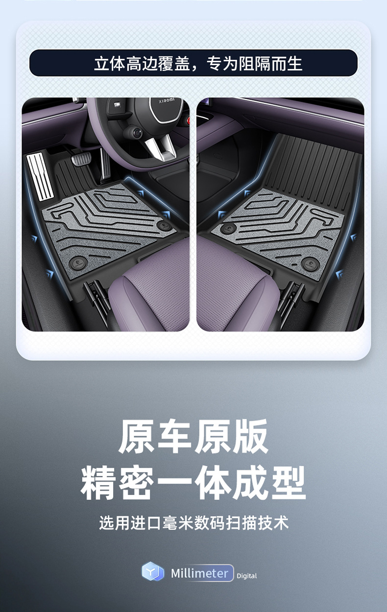 Suitable for Xiaomi YU7 SU7 new model, TPE car floor mats and trunk mat, eco-friendly, waterproof, and wear-resistant