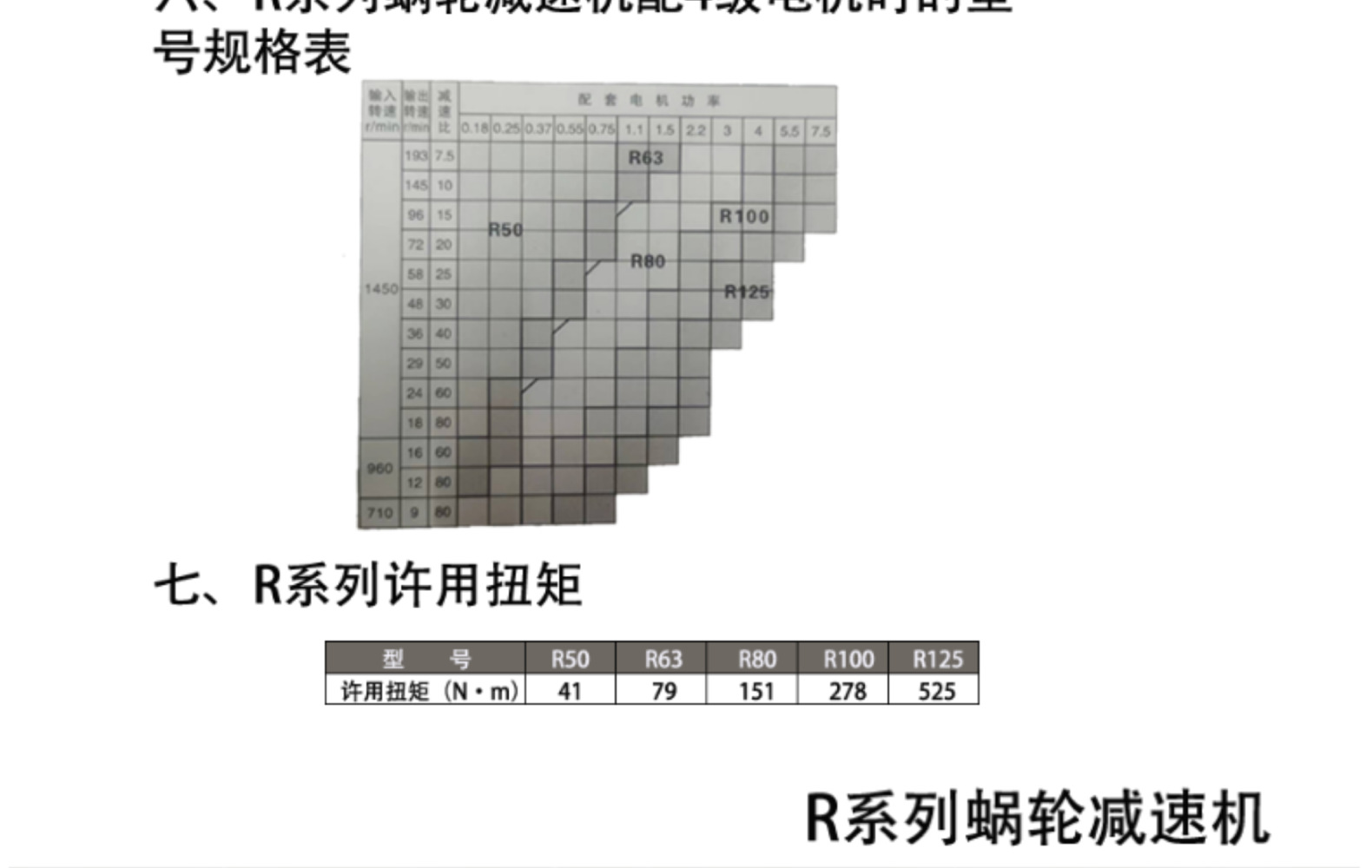 R系列涡轮减速机