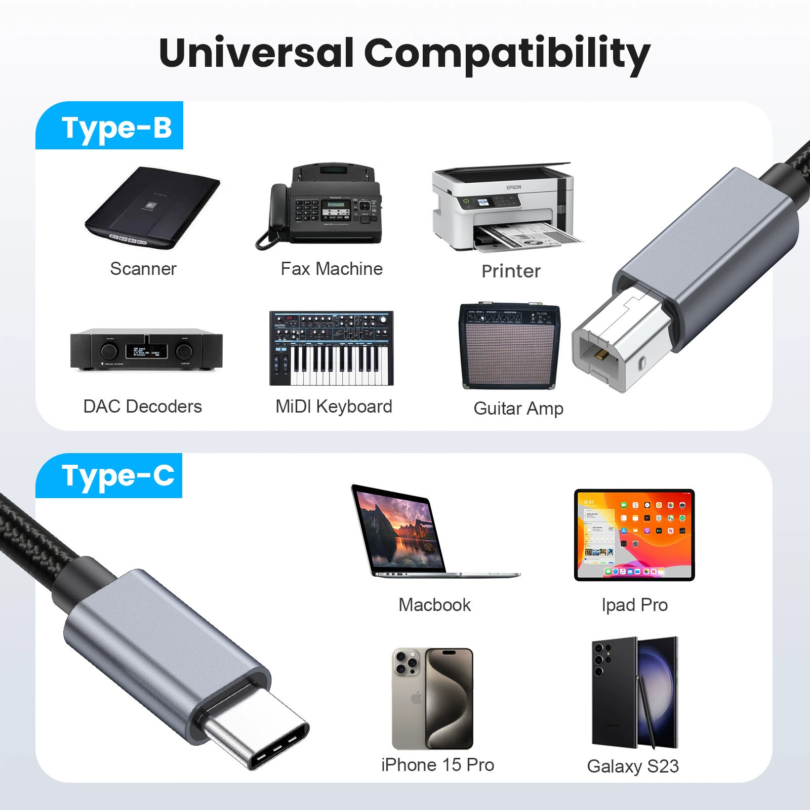 USB Type-C к BM печати клавиатура гитарный усилитель DAC конвертер и DJ контроллер