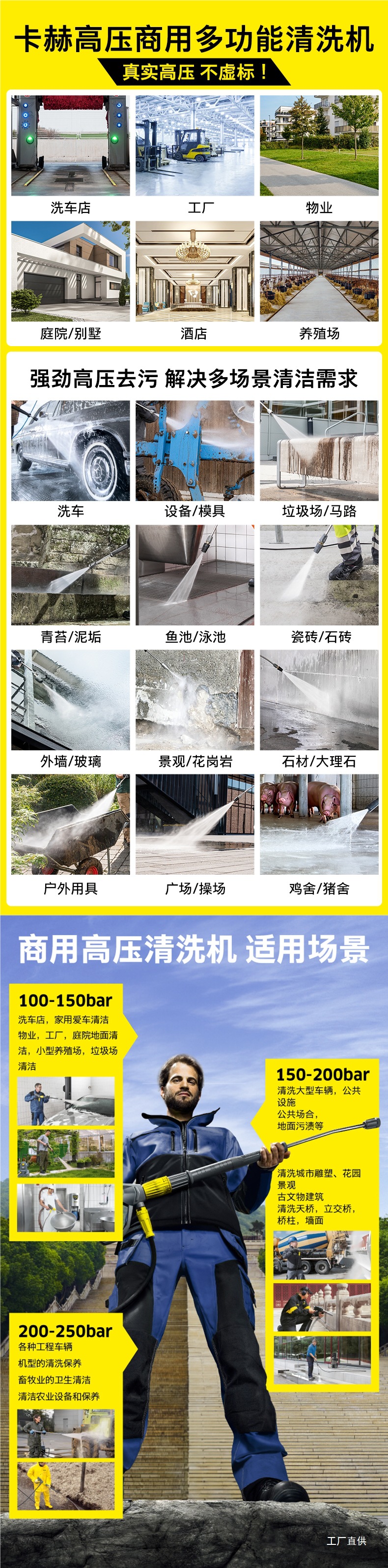 German Kach Commercial Car Wash Shop Car Washing Machine High-Pressure Water Gun High-Power Industrial Grade Water Pump Cleaning Machine Hd6/11