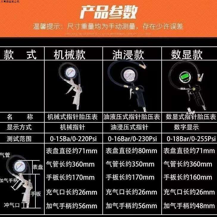 Car Tire Pressure Gauge, Motorcycle Inflation Gun, High-Precision Tire Pressure Gun, Air Pressure Gauge, Tire Pressure Tester, Inflator Gun