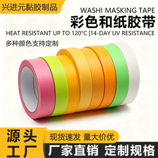 2688��ɫ�ͼ��z3D��ӡ������܇�����ڱ��͸ߜ؟o�����y�z�ͼ��z��