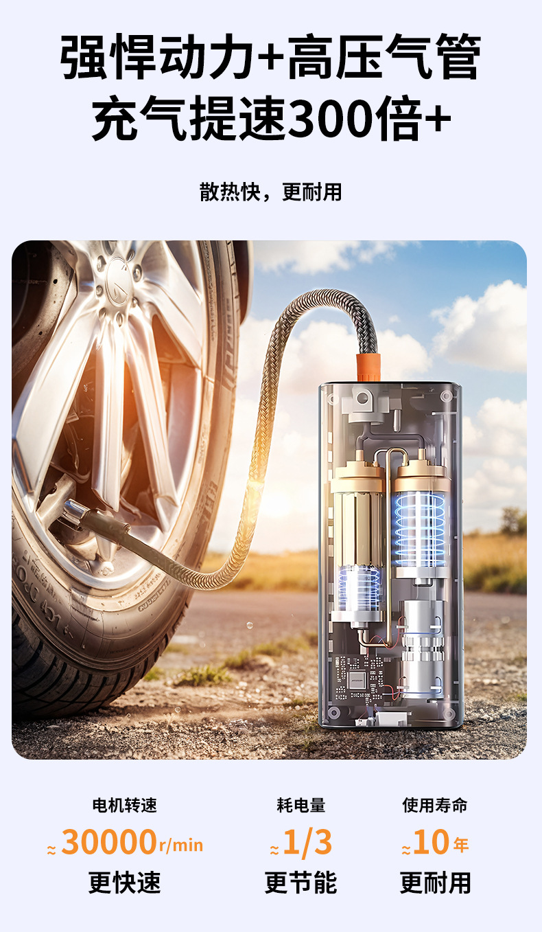 Car Air Pump, Portable Smart Wireless Digital Display Inflator, Multi-Functional Tire Emergency Inflator Wholesale