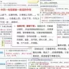 48 pieces of Chinese question answering materials [box]
