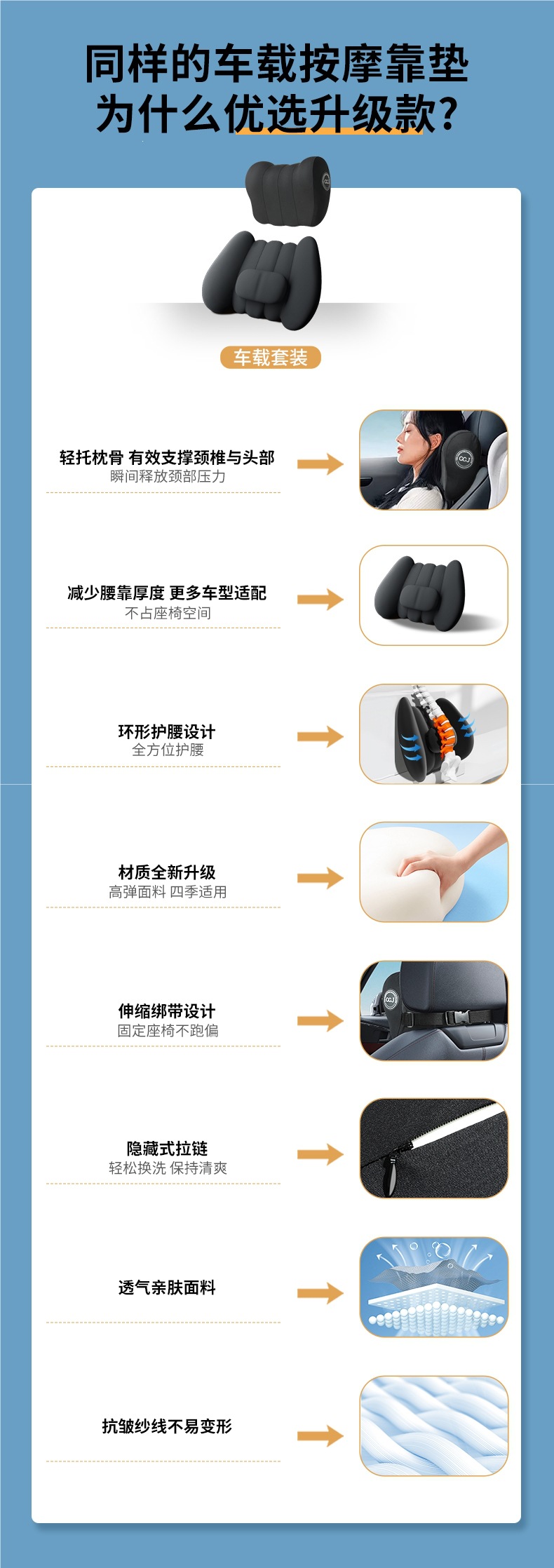 Birthday gift for a man: a practical, high-end, meaningful car massager for a husband to give to his boyfriend or friend on a special anniversary
