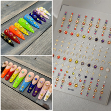 ¹ˇԴˮCzָNproNݷʽNC+