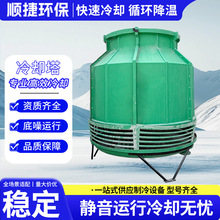 ���ΙM���������s�����Iѭ�hˮ��s�O��С�͵�����������s��