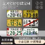 跨境腐蚀广告定制铝牌