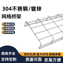 �W�����_��ʽ�C�ϲ����W��W�񾀲ۙC���߾�304���P������\