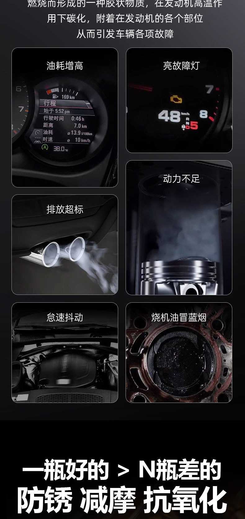 Suitable for Bmw Special Fuel Additive Imported Pea Carbon Removal Fuel Treasure Cleaning Agent 120ml*6 Bottles