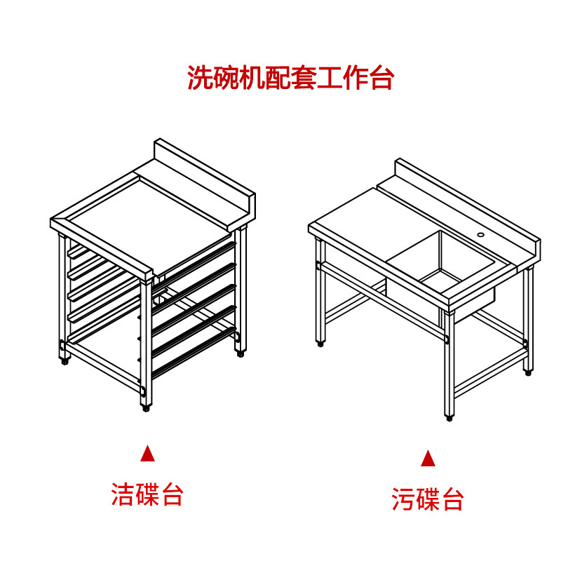 세트 작업대 (오염 접시대/세척 접시대)