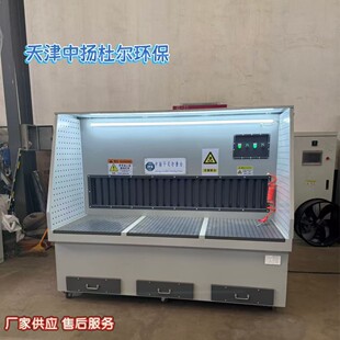 �Ƅӷۉm�ռ��� ��ĥƽ̨�S�� ���I܇�g����h���O�� ��ʽ���m̨