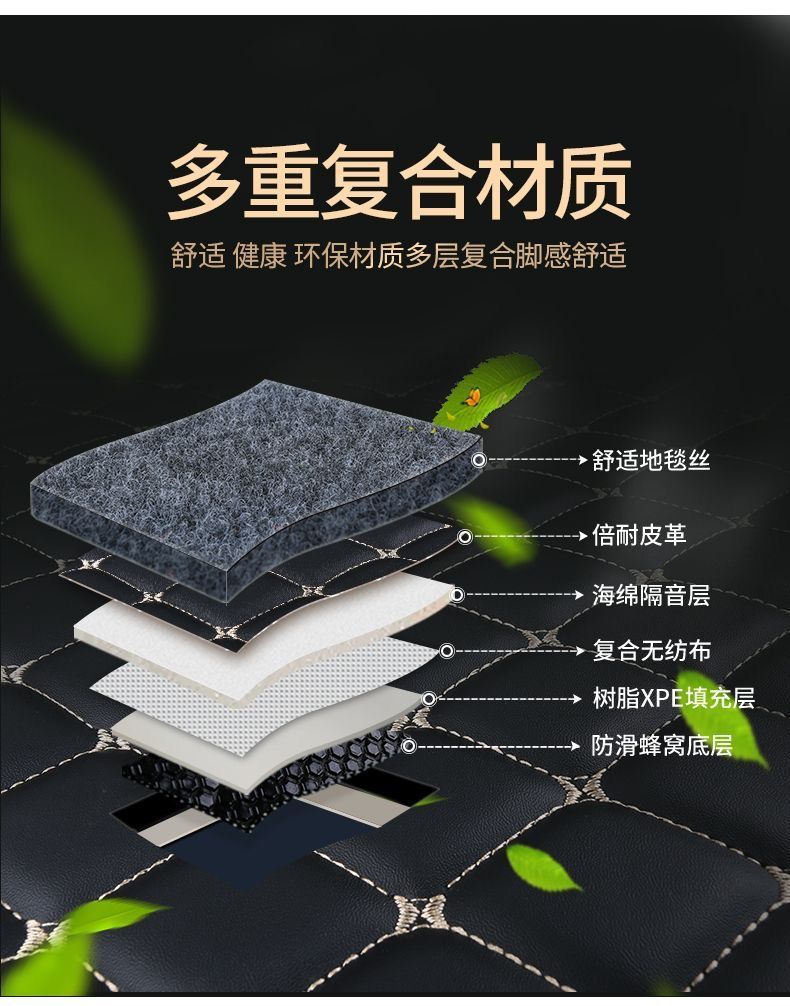 Suitable for Cadillac ATSL/CT4/CT5/CT6/XTS/XT4/XT5/XTS surround car mats