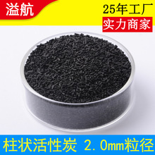 2.0����̼CTC60% ������߿������������̿�՚�������^�V�w��̿