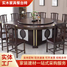 ����ʽ�Ƶ�����νM��늄Ӵ�A��20�����ľ�Ҿ߲�̨��늄Ӳ���