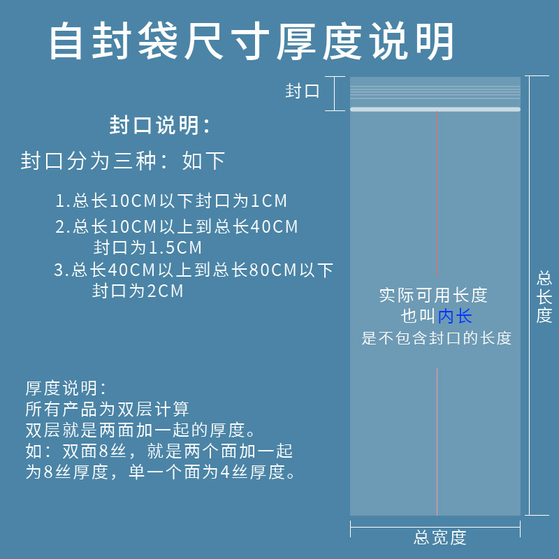 尺寸厚度说明
