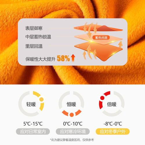 Thermal underwear for women, gold velvet autumn and winter new couple set, slim fit German velvet round neck, men's plus velvet autumn clothes and autumn trousers