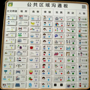 Public Area Picture Communication Board