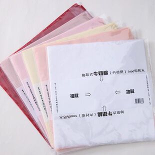 ��ȡʽţ����С̖�������r����ˮ��ˇ�����r�����b��diy�ֹ�����
