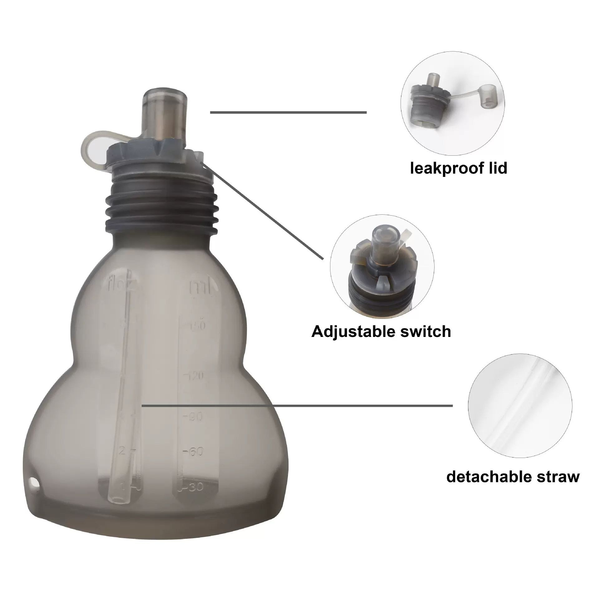 亚马逊硅胶奶瓶奶泵配件 通用旋钮吸管嘴奶嘴 便携硅胶母乳收集器