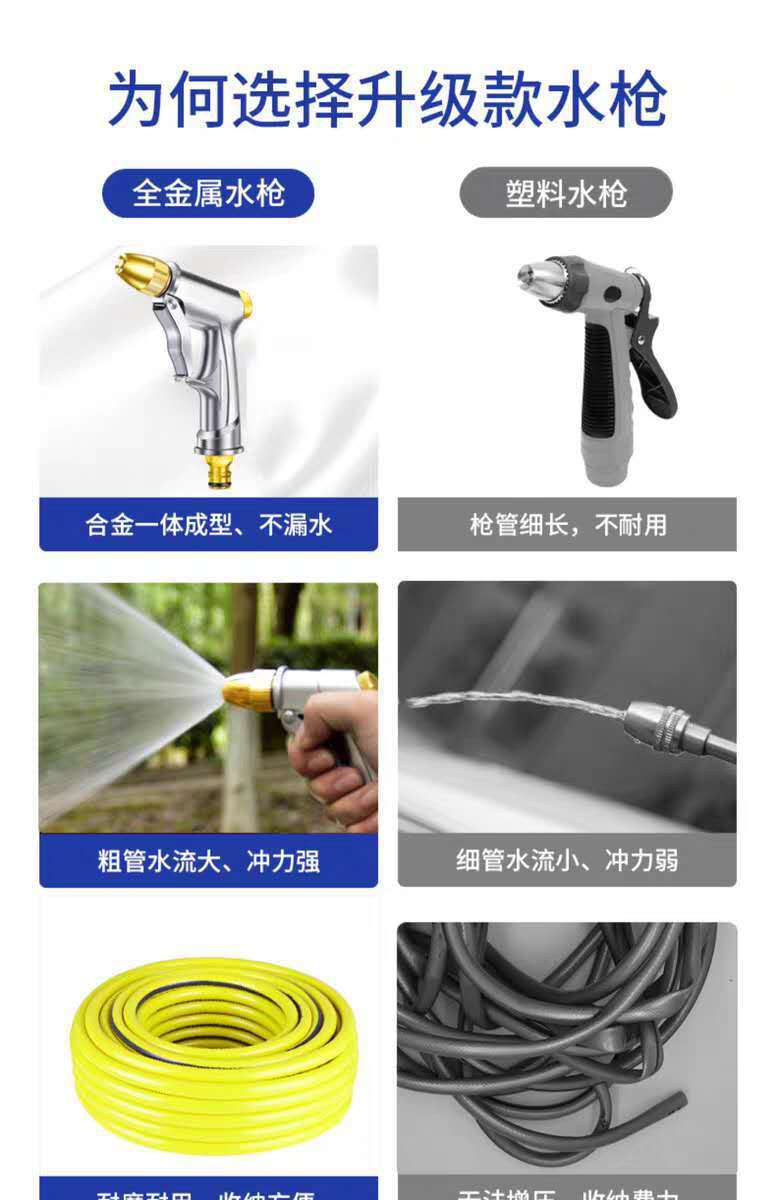 Suitable for car wash water pipe water gun high pressure water gun household suit water flower wash copper water gun tools antifreeze hose
