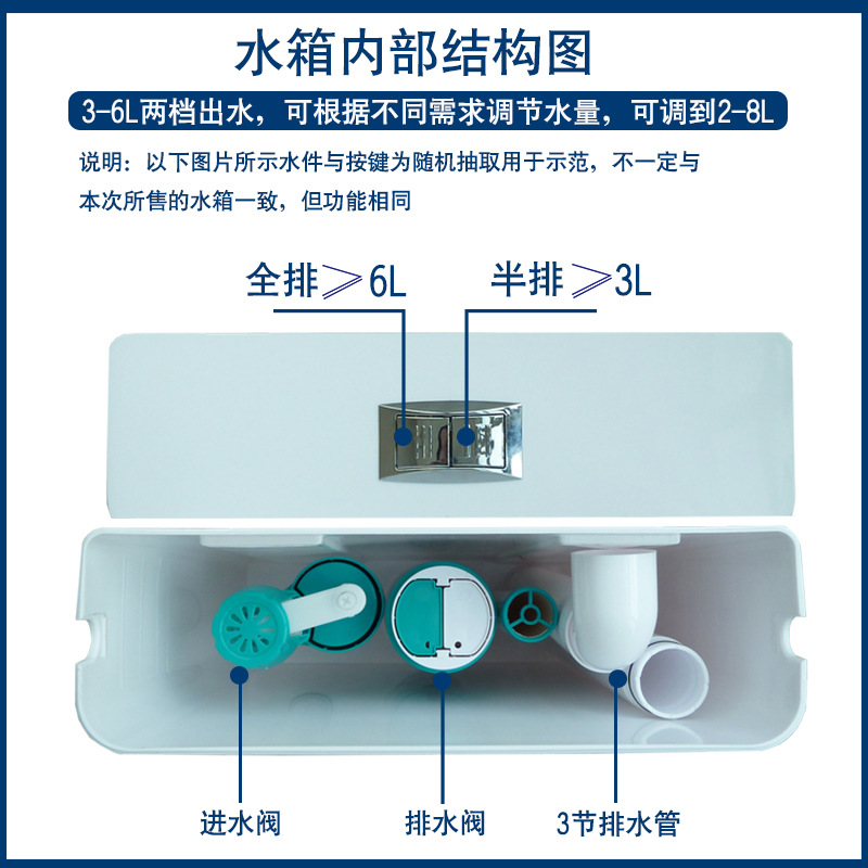 水箱内部