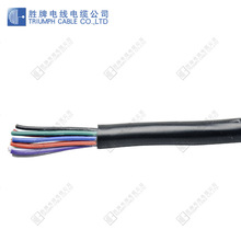 ����늾���|�S��ֱ�N RVV5о*0.75ƽ�� ���~�����Դ�� �����F؛