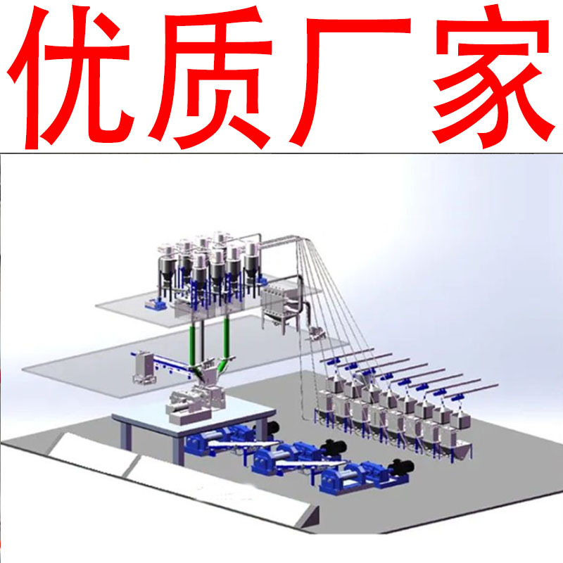 配料计量系统称重 粉体粉料自动配料系统混配料计量称重供料输送