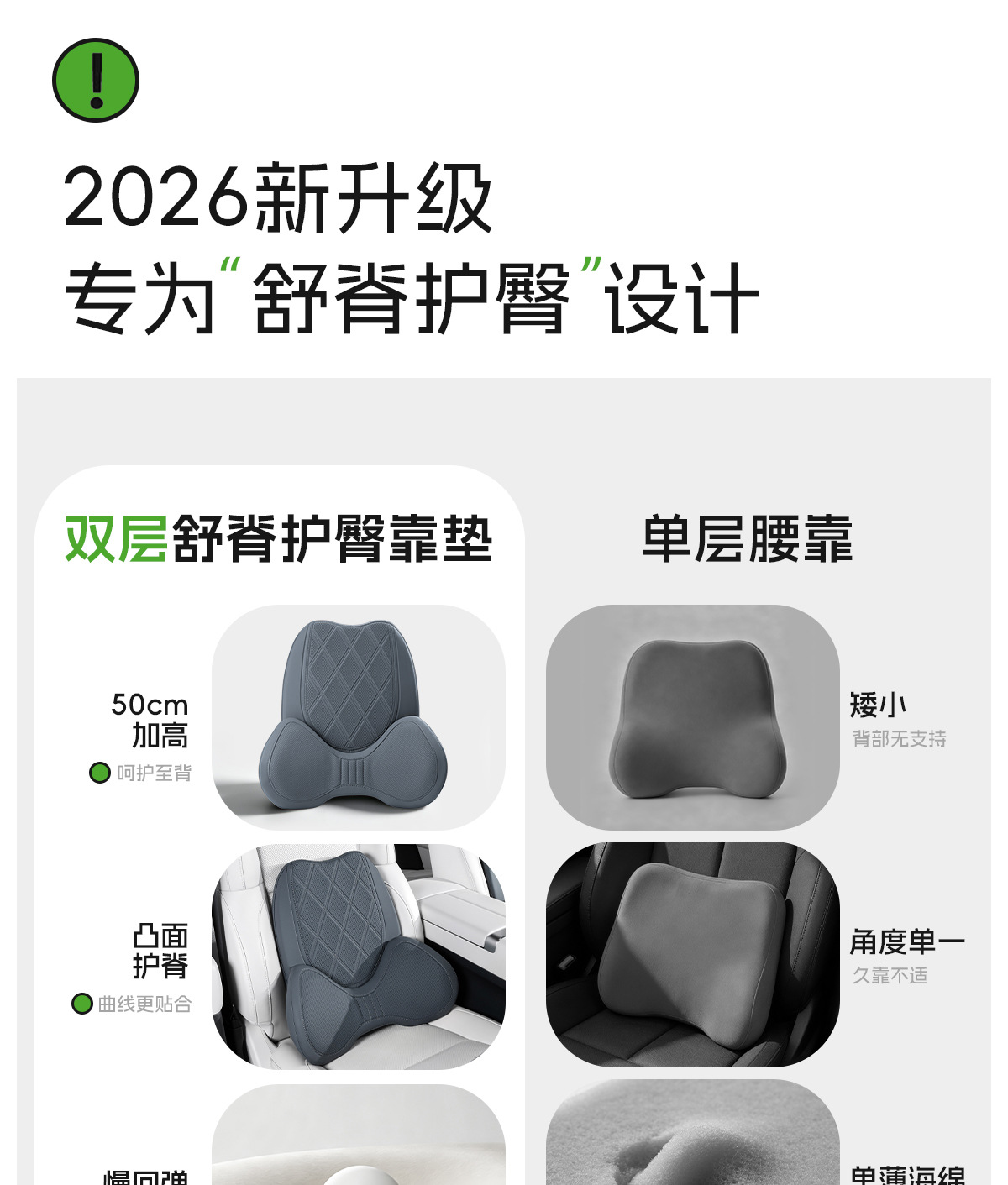 Amazon's new car lumbar support cushion, breathable backrest pad for car seats, waist support pillow for vehicles