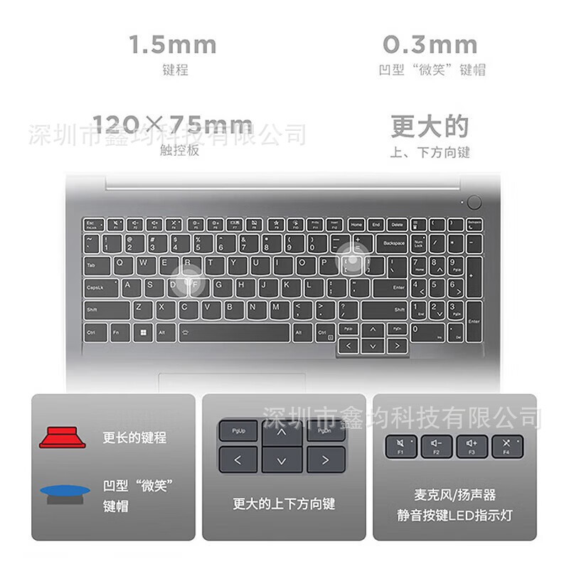 新品联想Thinkbook16i5-16英寸2.5K高刷屏轻薄便携商务笔记本电脑|undefined