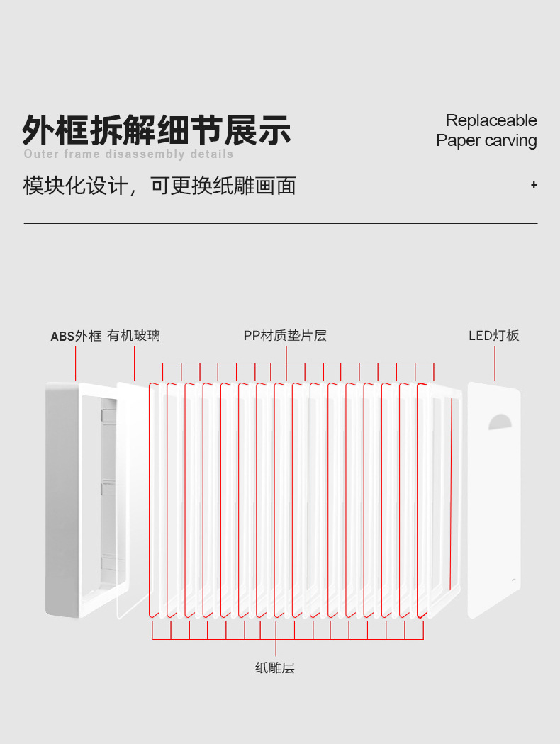 中秋节光影纸雕灯