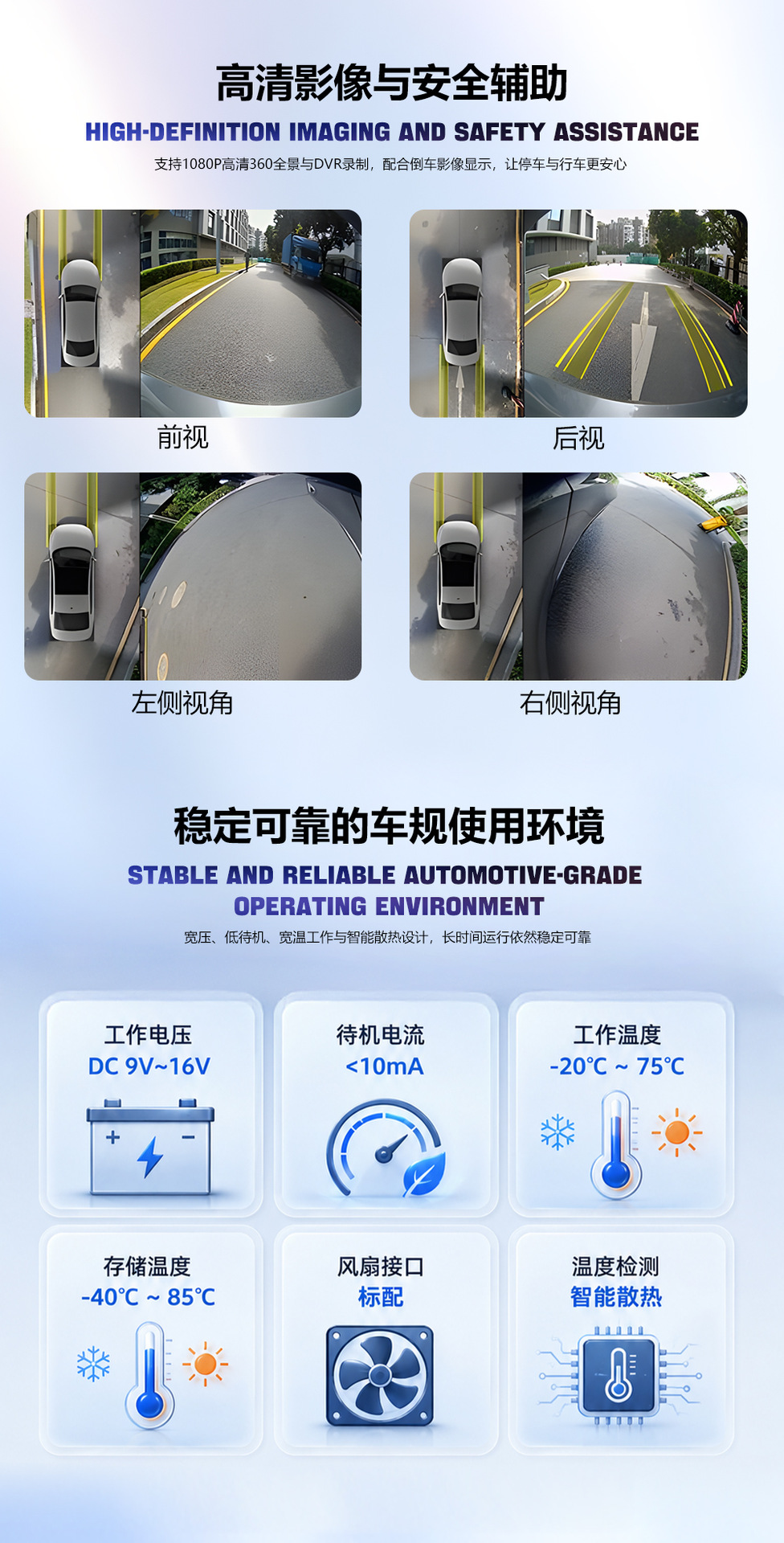 Customized 9/10/ 12.95inch Qualcomm Octa-Core Android 15 Car Navigation HD Wireless CarPlay Car System