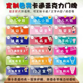 标签、标牌;钥匙扣及钥匙扣配件;其他有机玻璃