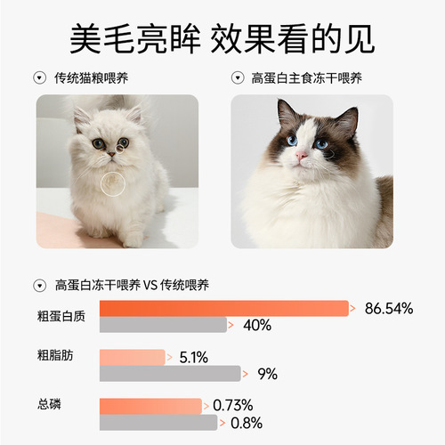 Freeze-dried chicken pellets wholesale chicken breast cat snacks fresh meat freeze-dried barreled pet food for teeth grinding, fattening and gills