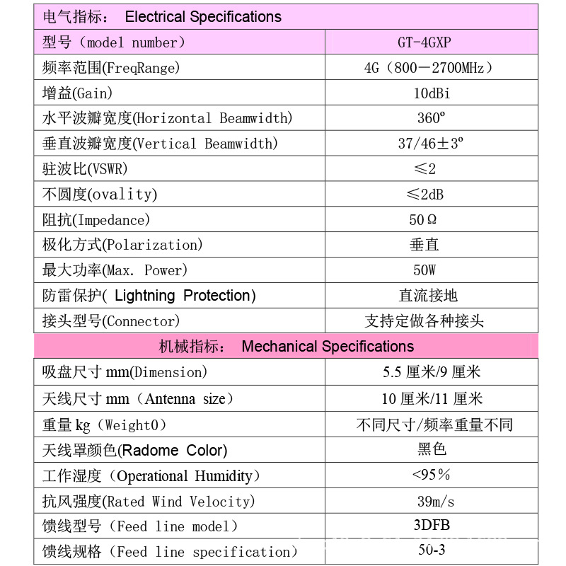 组合规格书.jpg
